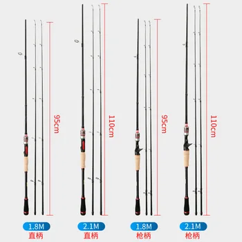 Single or Double Rod Tips Carbon Fiber Lure Rod with Straight Handle or Pistol Grip Set ML Road Slide Fishing Rods – Rod – view 4