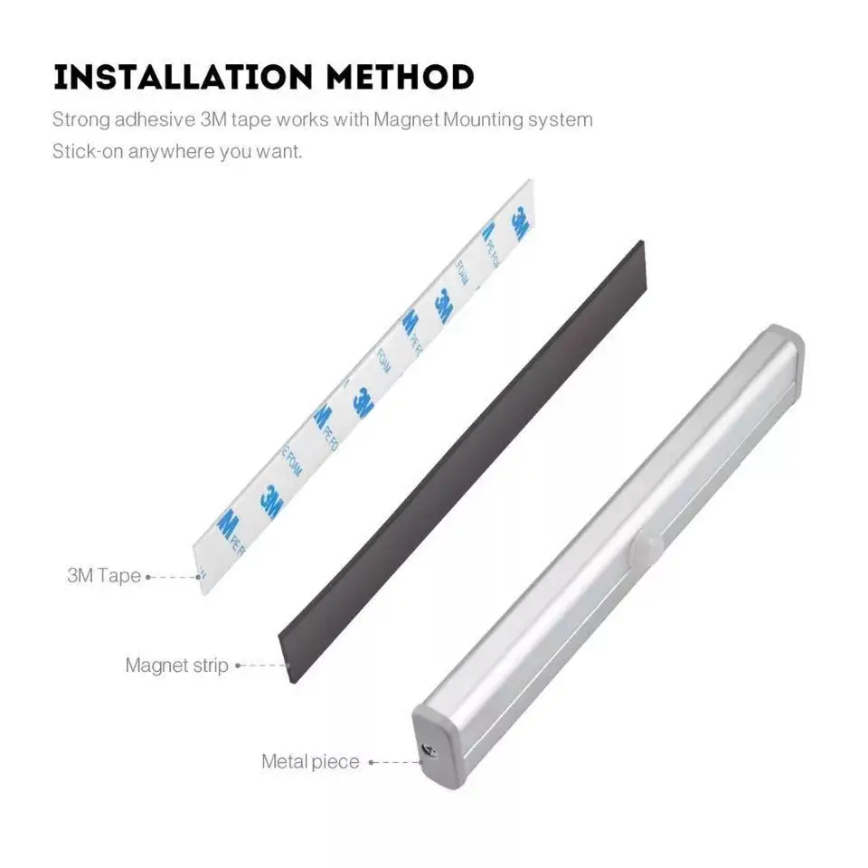 Новейший трендовый дизайн, датчик движения, светодиодный датчик света, идеально подходит для шкафа, шкафа, кухни, гардероба, шкафа, прихожей, кладовой