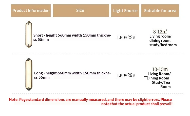 Specifications