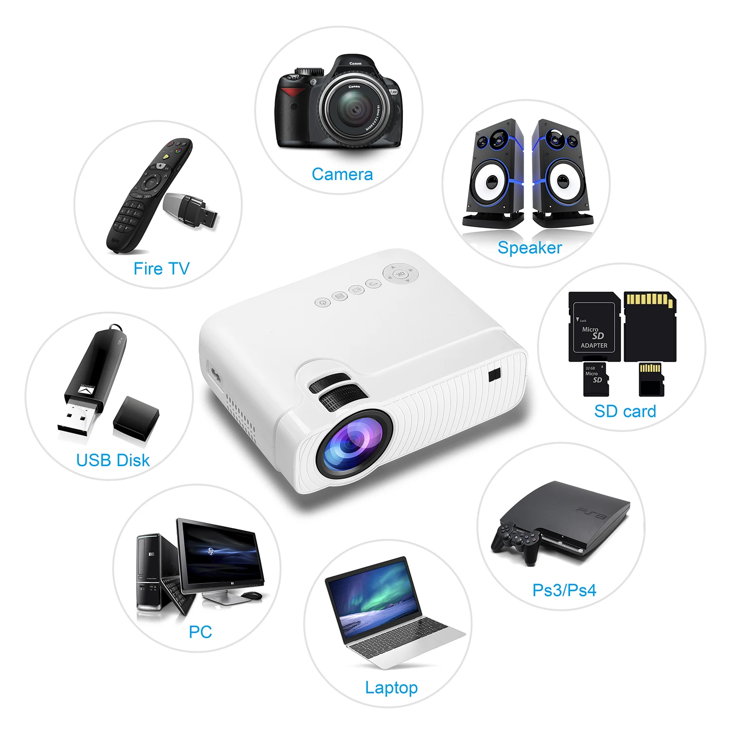 映像用ケーブル LED Projector TK850 | 4K HDR 3000lm Home Theater Projector | BenQ US