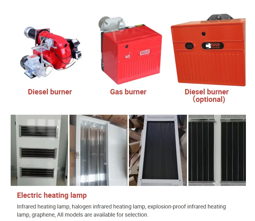 Explosion Proof Fans, 220V, 48kw(64.37hp) - detail 22