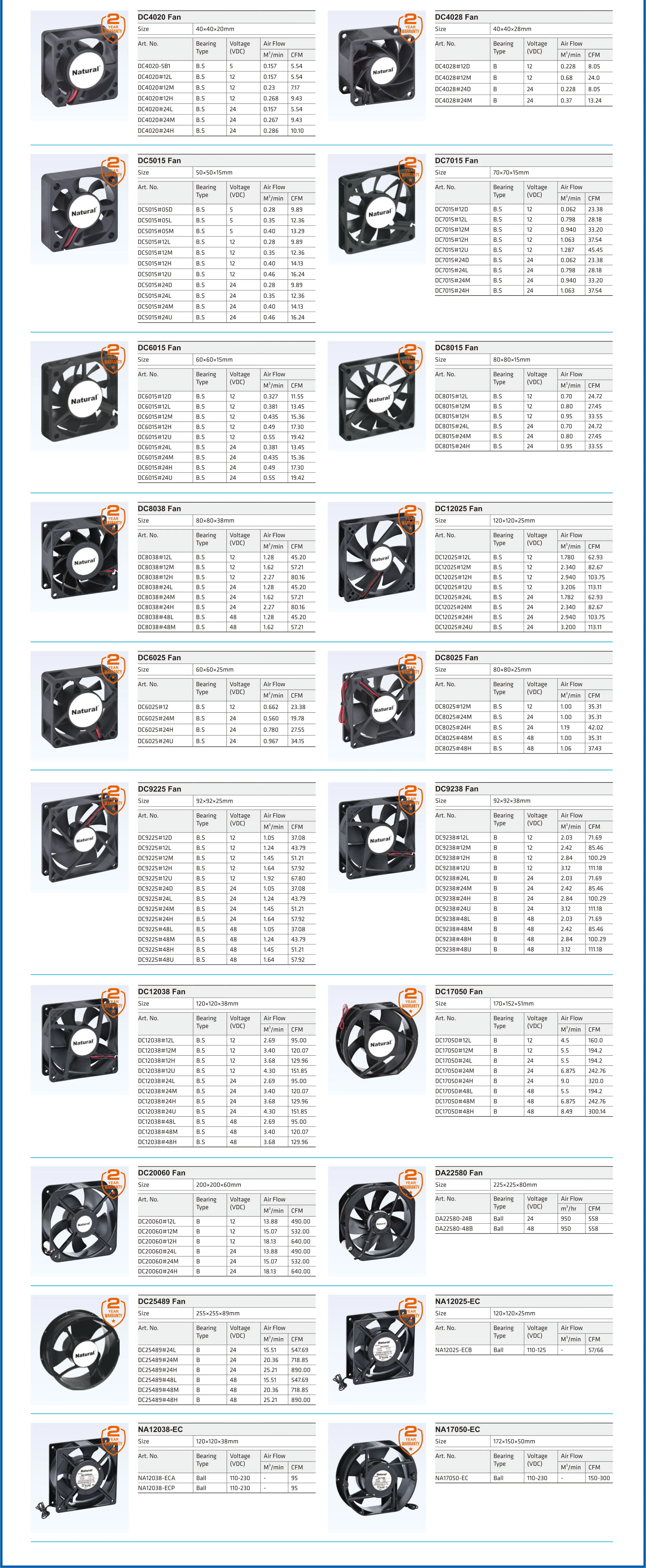 Natural Fan, Axial, 110v/220v/230v/380v - detail 8