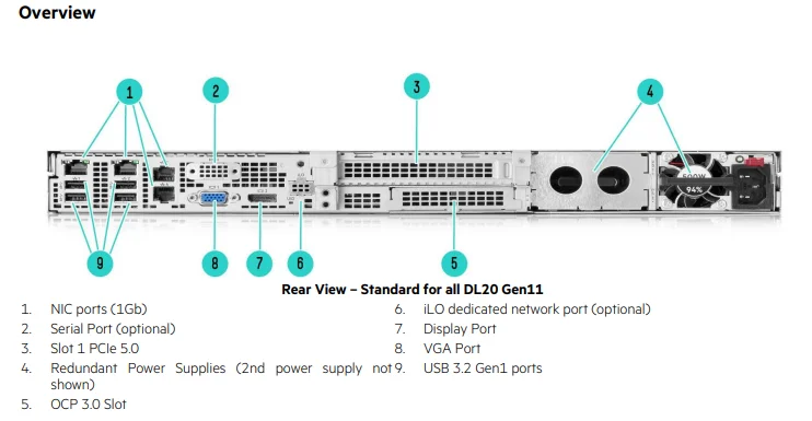 HPE ProLiant DL20 Gen11 Server Intel Xeon E-2434 4C 32GB DDR4 1TB SSD 500W PSU 1U Rackmount