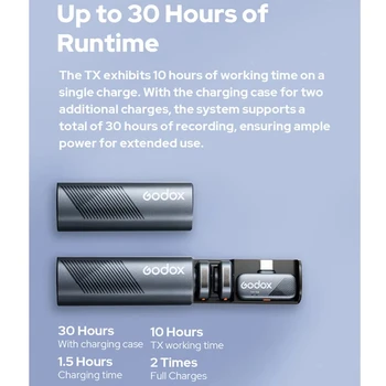 GODOX Cube-SC/SL 2.4GHz Wireless Microphone System Max 300M LOS Range Pro Audio Recording for Interview Vloging Live Streaming detail image