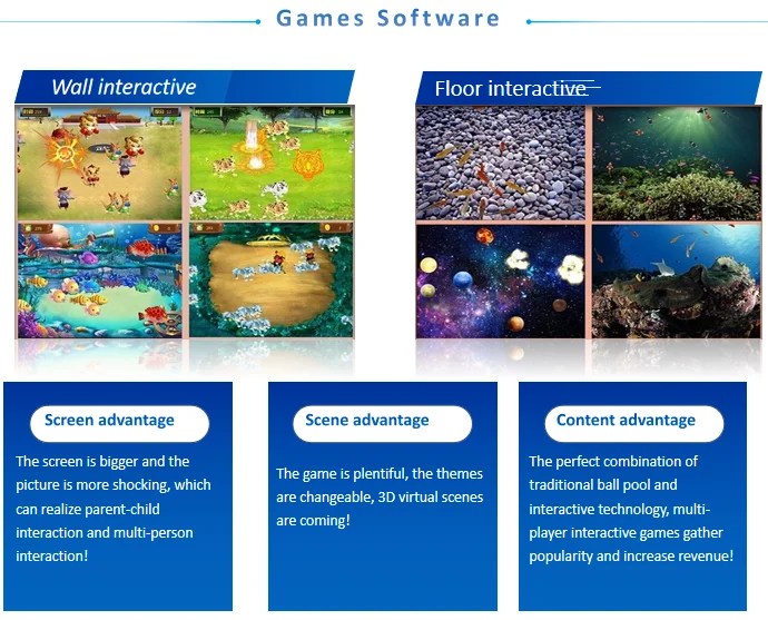 Multi Sensor Large Screen Interactive Projection 3d Interactive Wall ...