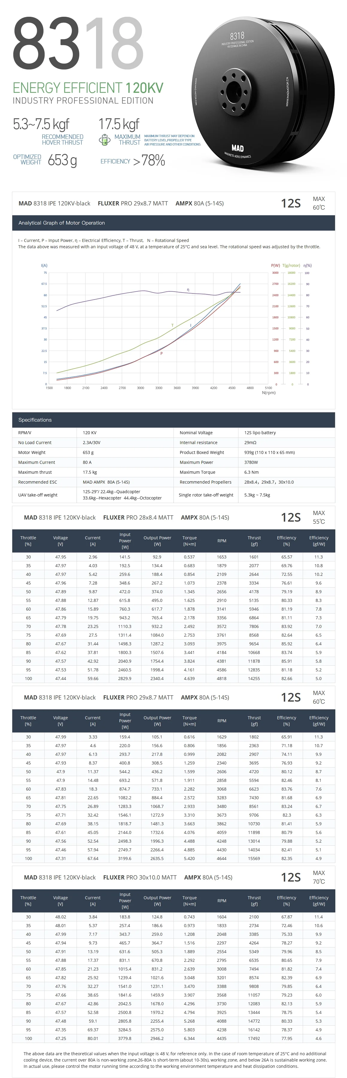 F8318 MAD 8318 IPE Drone Motor - Efficient & Durable Performance