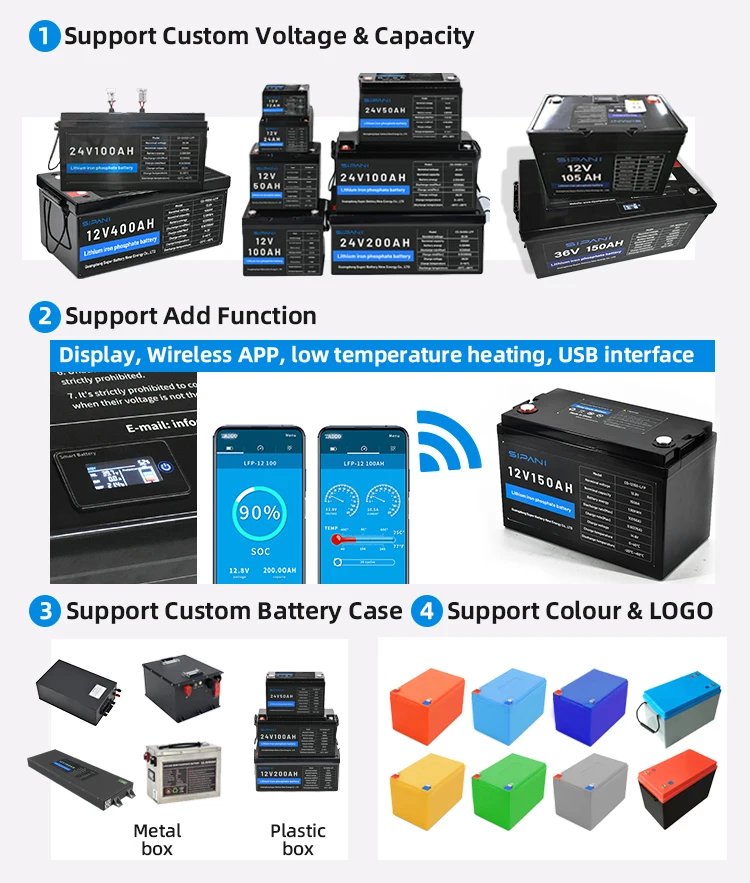 12v lfp battery
