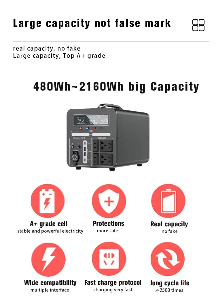 1000W Portable Power Station For Camping Household Solar Energy Storage Power Supply