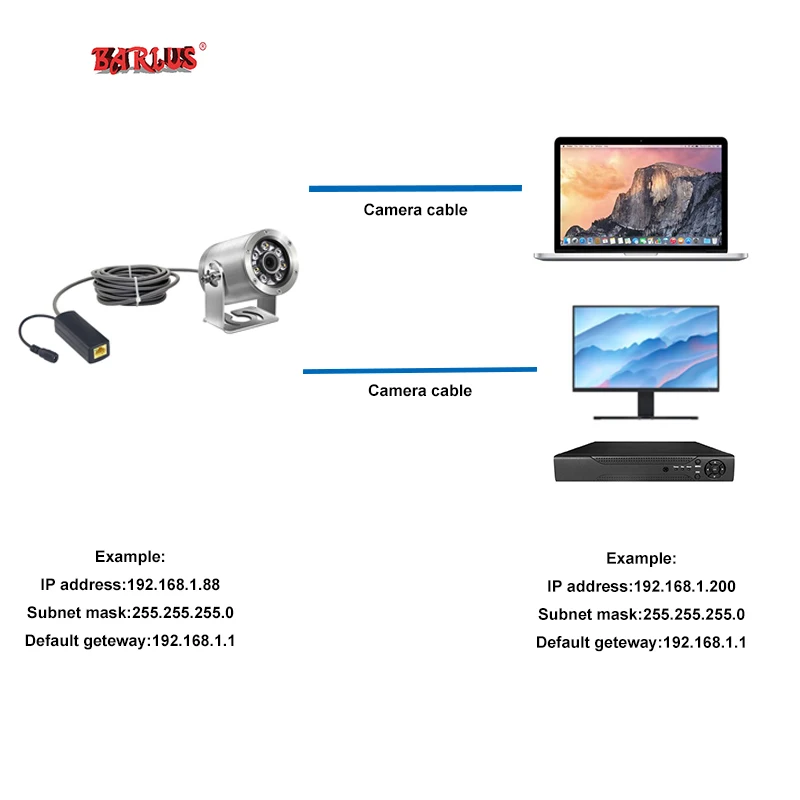 Hd 5mp Underwater Waterproof Cameras Downhole Inspection Aquaculture Pipe Aquarium Camera With H