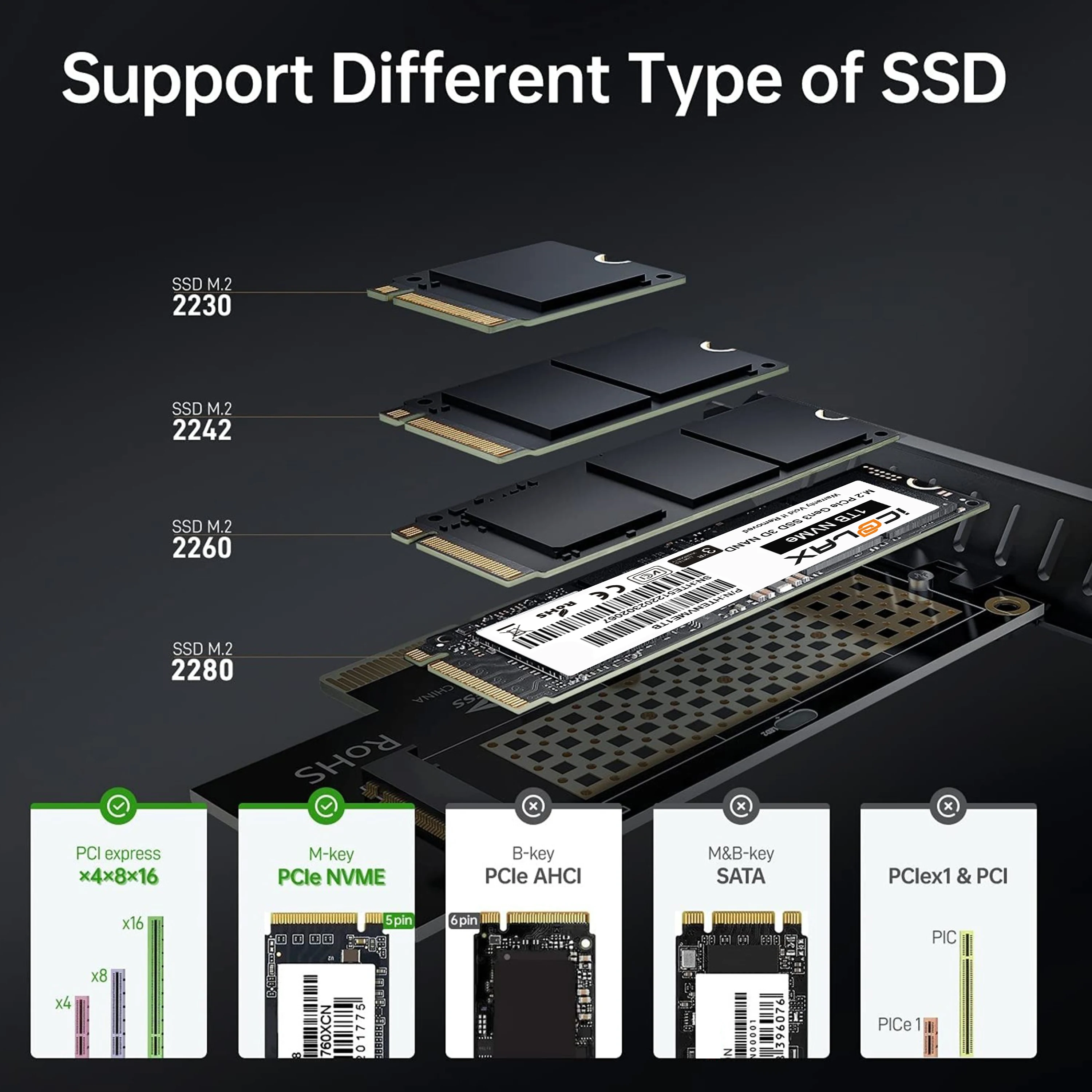 ICOOLAX M2 1TB NVMe SSD for Laptops & Desktops - High Speed 2280 M