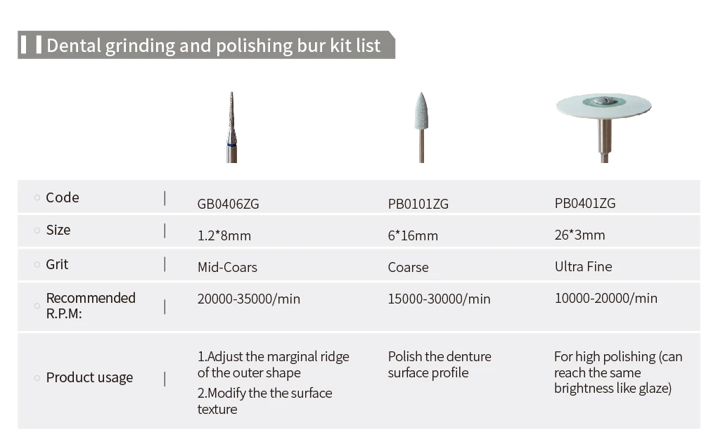 Aidite Dental Silicon Composite Polishing Kit Diamond Bur Resin 