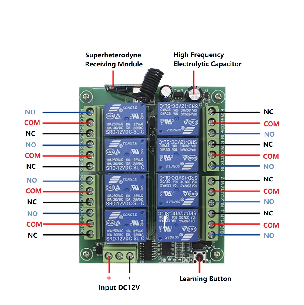 433mhz 315mhz Remote Control - 8 Channel Wireless Controller