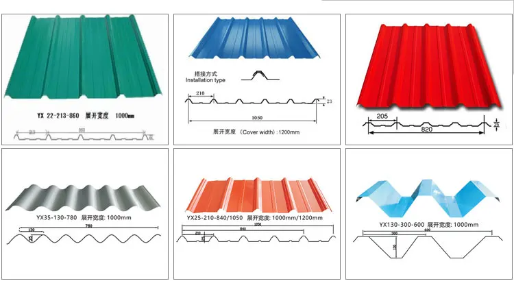 professional-zink-sheet-color-corrugated-zinc-roofing-sheets-hs-code