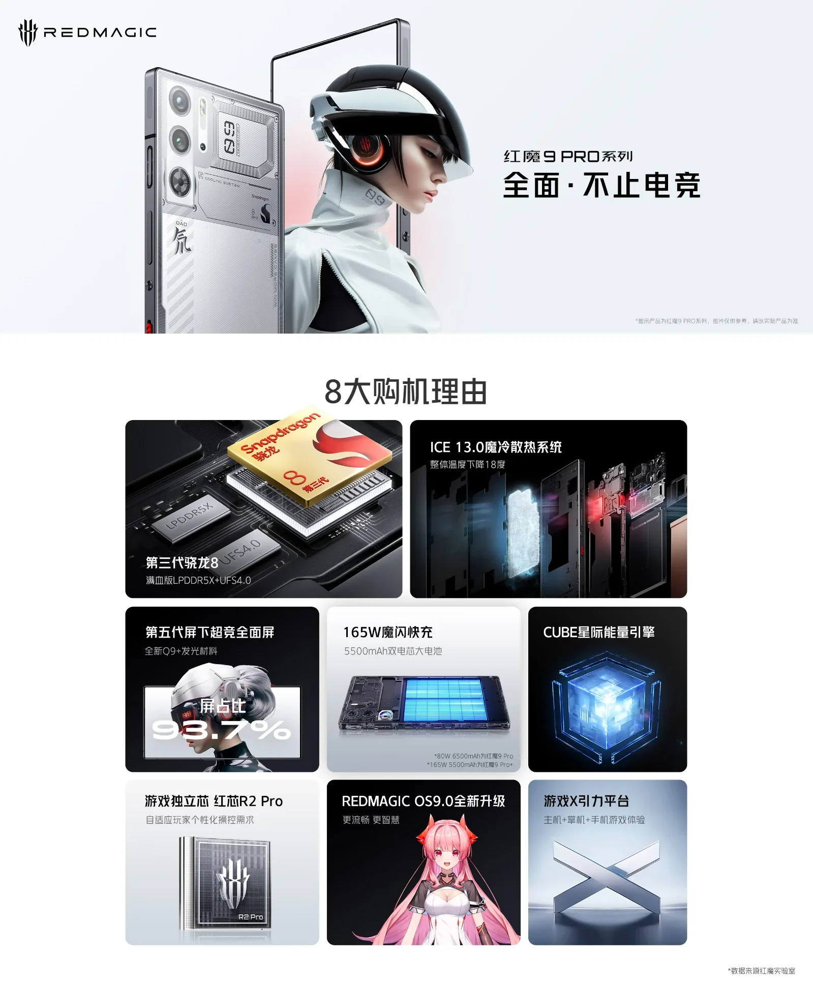 Nubia Red Magic 9 PRO 5G Gaming Phone - Snapdragon 8 Gen3