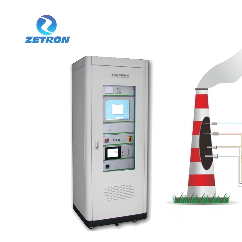 Zetron Cems100 Analyzer Industrial Safety Environmental Online Flue