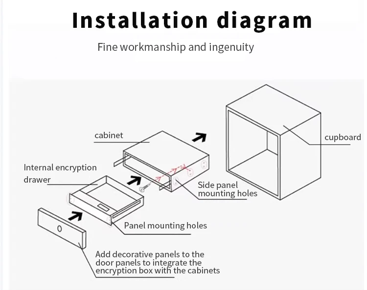 CEQSAFE Smart Hidden Furniture Secret Jewelry Money Digital Drawer Safe Box for Money supplier