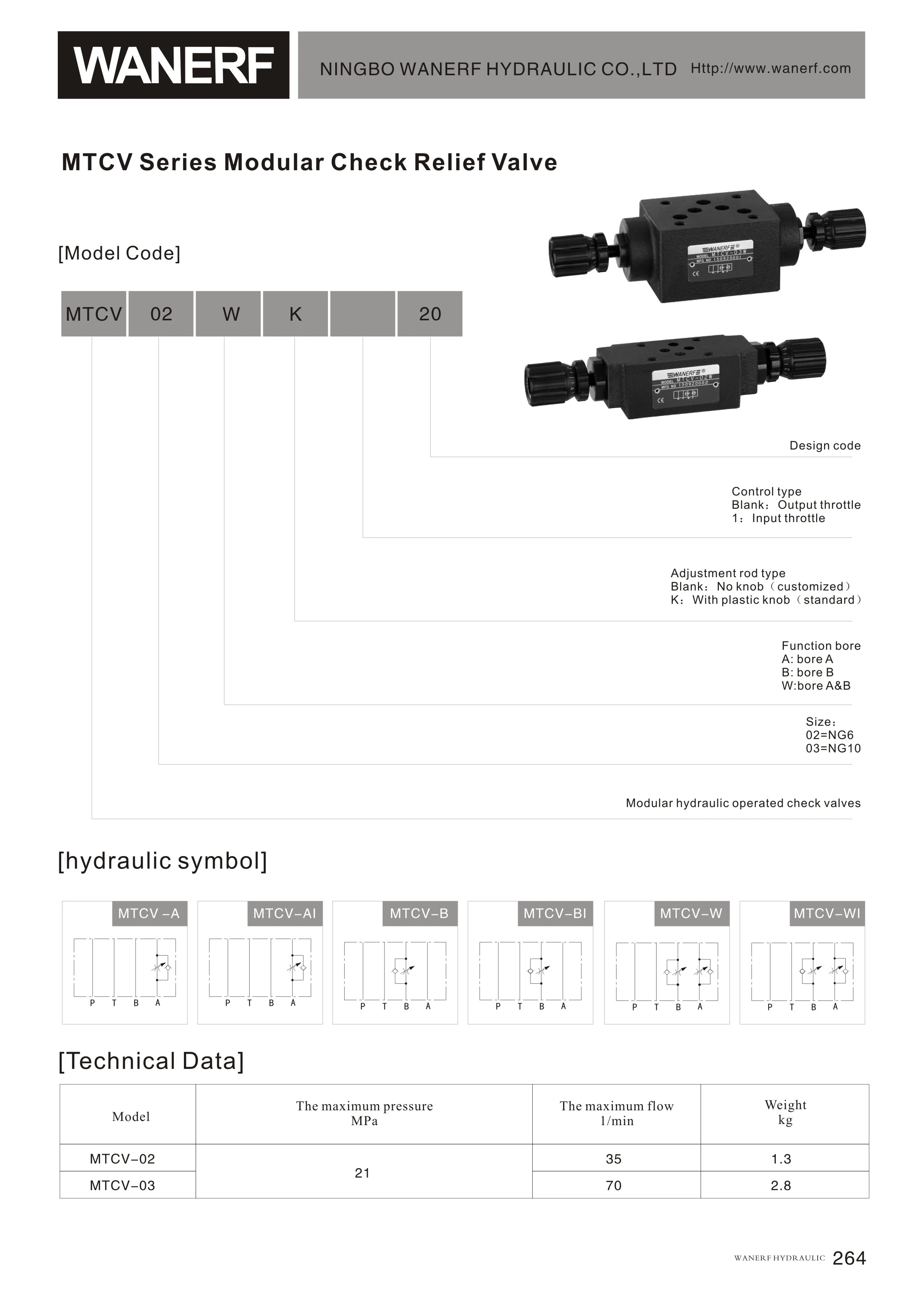 Rexroth Yuken Series Flow Control Modular Mtcv Throttle Hydraulic Flow ...