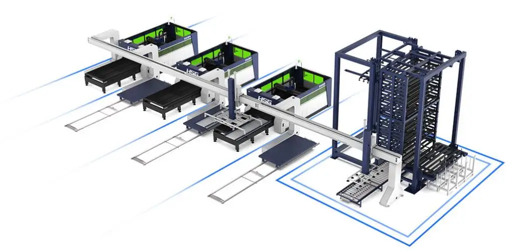 Automatic Loading and Unloading System Metal Sheet Stainless Steel ...