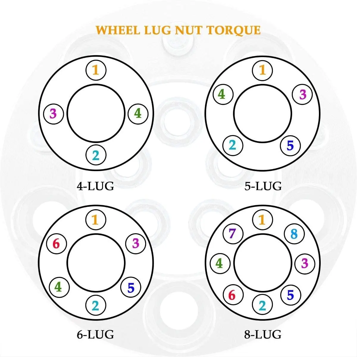 Atv Wheel Adapters 4x110 to 4x137