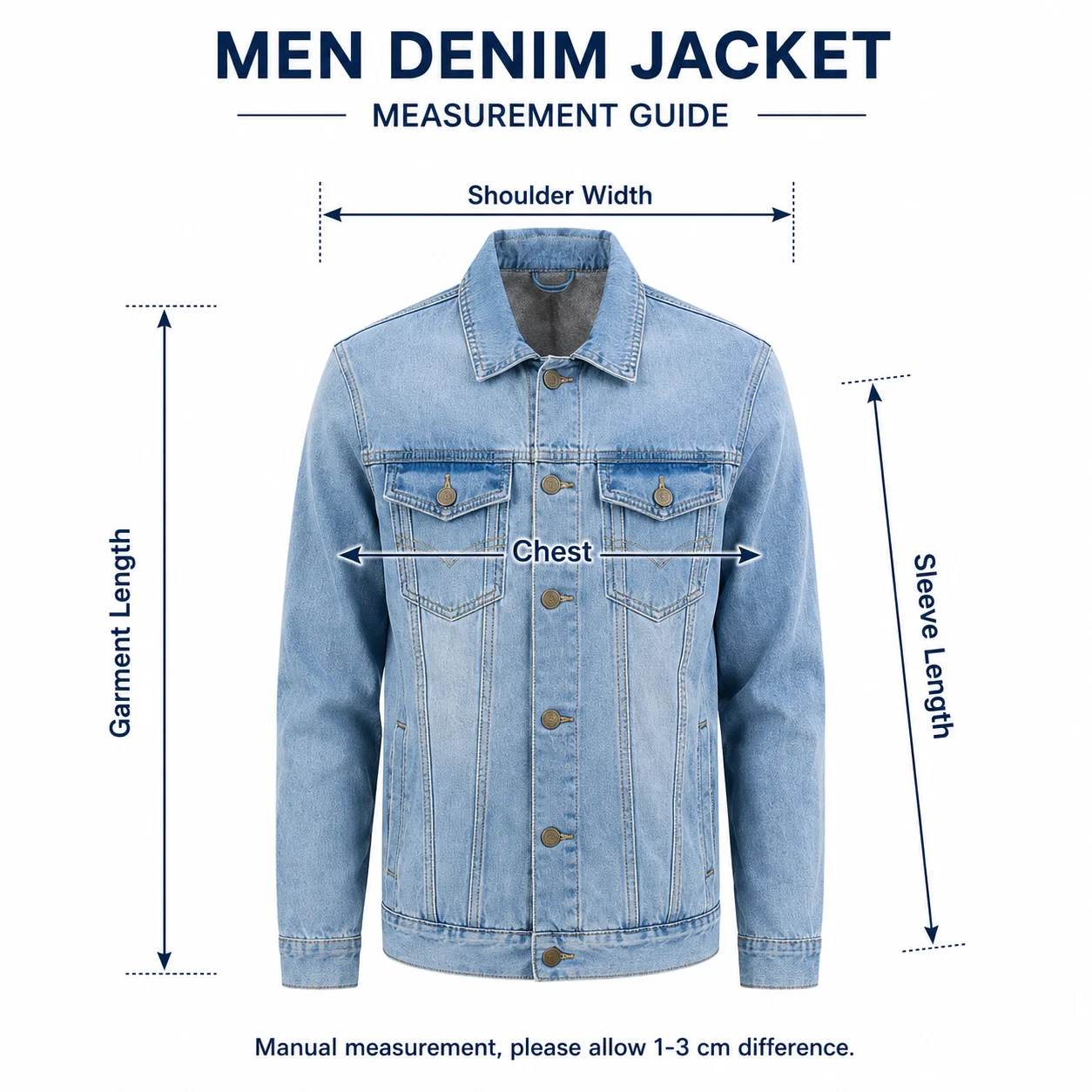 Size measurements