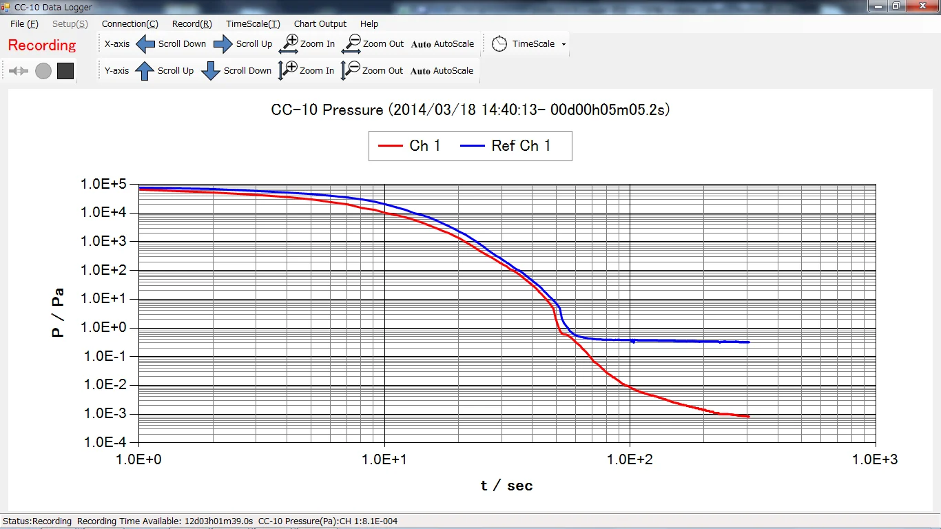 VISTA промышленная торговая марка, маркетинг, разработка программного обеспечения приложений