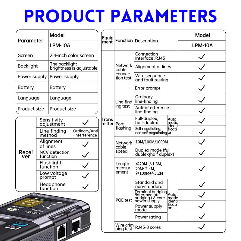 FNIRSI LPM-10A POE Tester - Reliable Network Detection