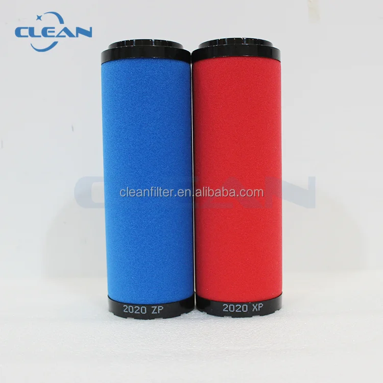 High Quality Material air Compressed Filter Element 3075XP 3075ZP for Zander Filter