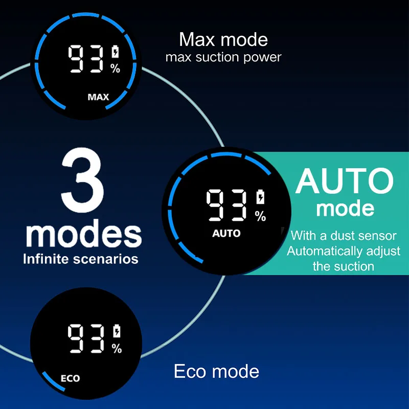 ЛУЧШИЙ Чистый 2022 Лидер продаж от оригинального производителя onlywheel в беспроводной портативный пылесос