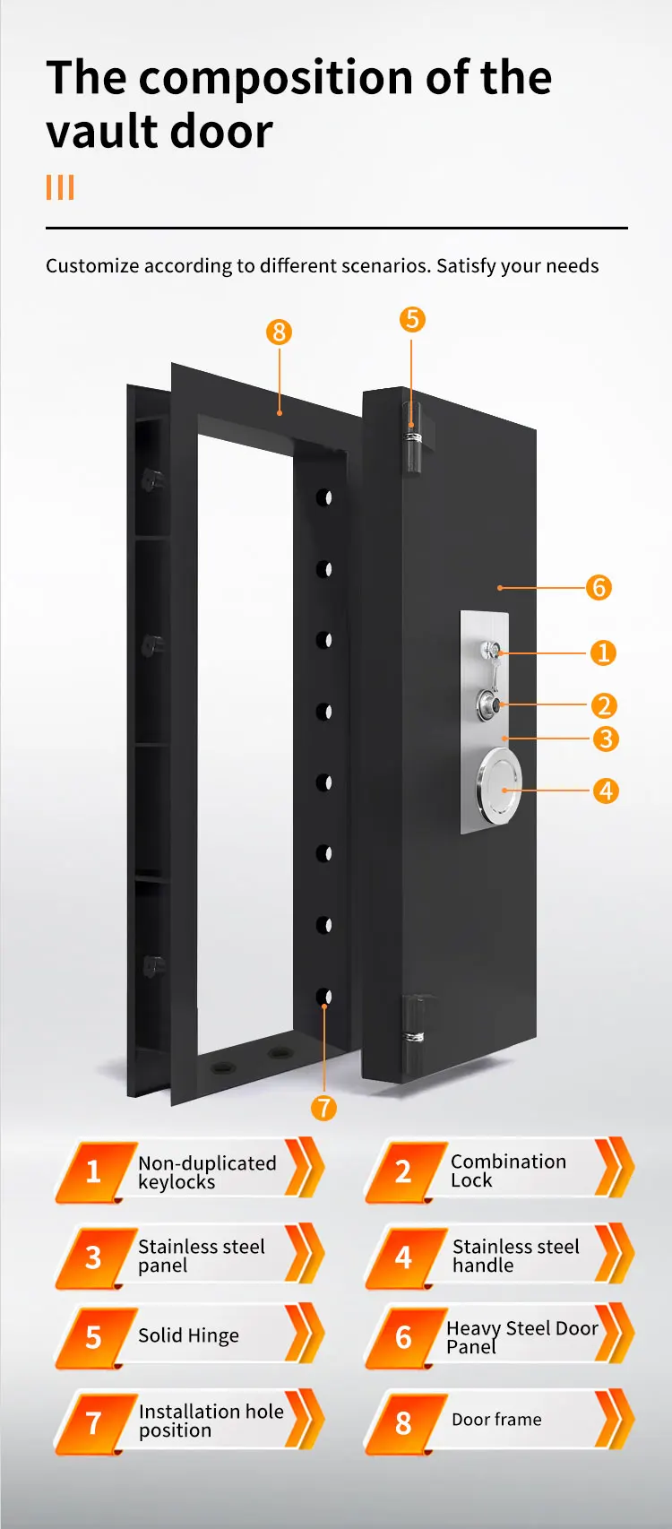 CEQSAFE Design Customized Strong Room Vault Room Security Door Safe Bank Vault Door details