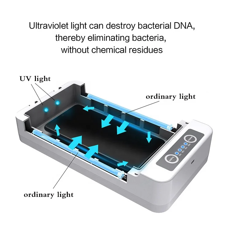 
Новое оборудование для УФ-стерилизации Uvc, коробка для УФ-стерилизации телефона 