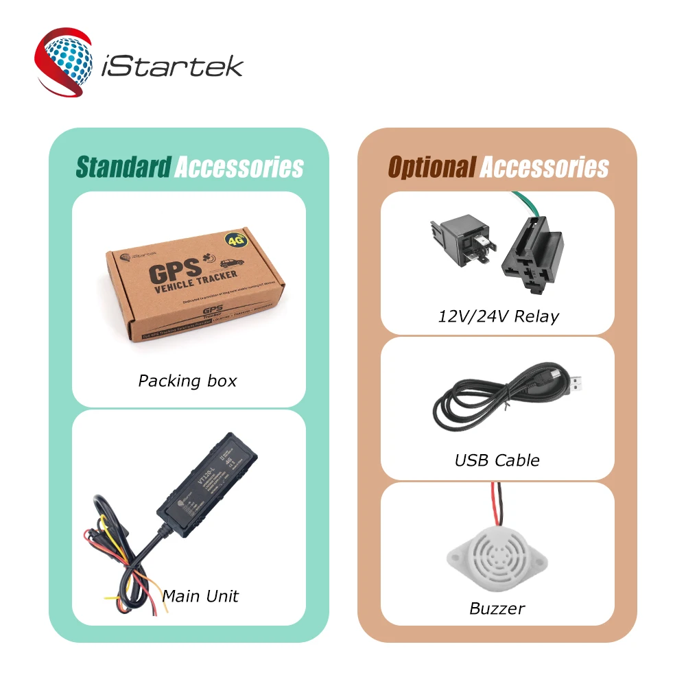 2G Gt06 Gt06n Imei Software Satellite Location tracker Car Vehicle Tracking System Automobile GPS Locator