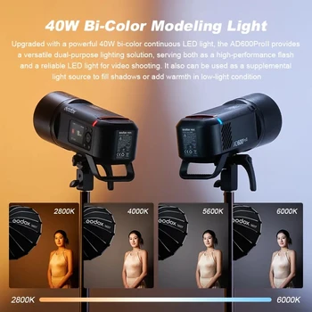 Godox AD600Pro II All-in-One Outdoor Flash Outdoor Portrait TTL High-speed Synchronization Built-in Receiver detail image