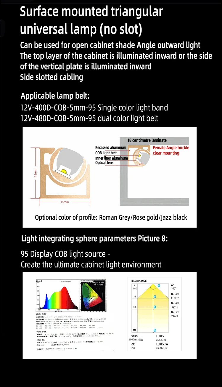 Model 1515 Advanced Light Luxury Custom Rotatable Embedded Inside Led Smart Sensor Wine or Jewelry Display Under Cabinet Light