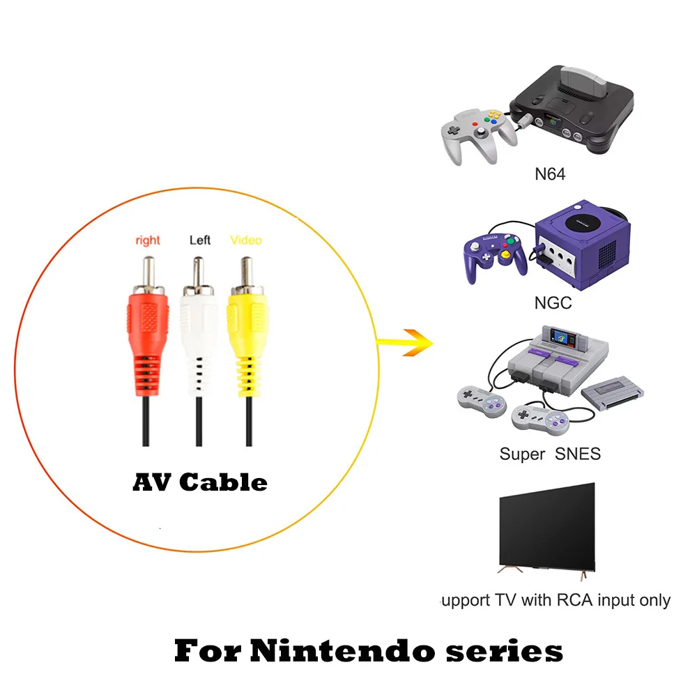 6ft 1.8m Standard Av Cable Rca Audio Video Cable Cord For Nintendo