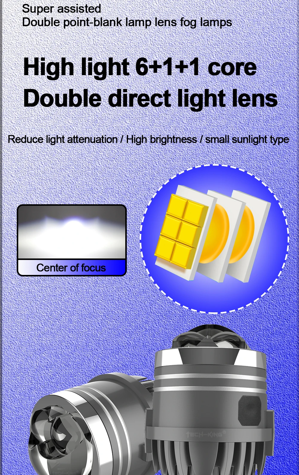 TECH-KING 2.0 inch car projector laser bi-led fog light Double direct shot projector working light off-road vehicle Fog lamp