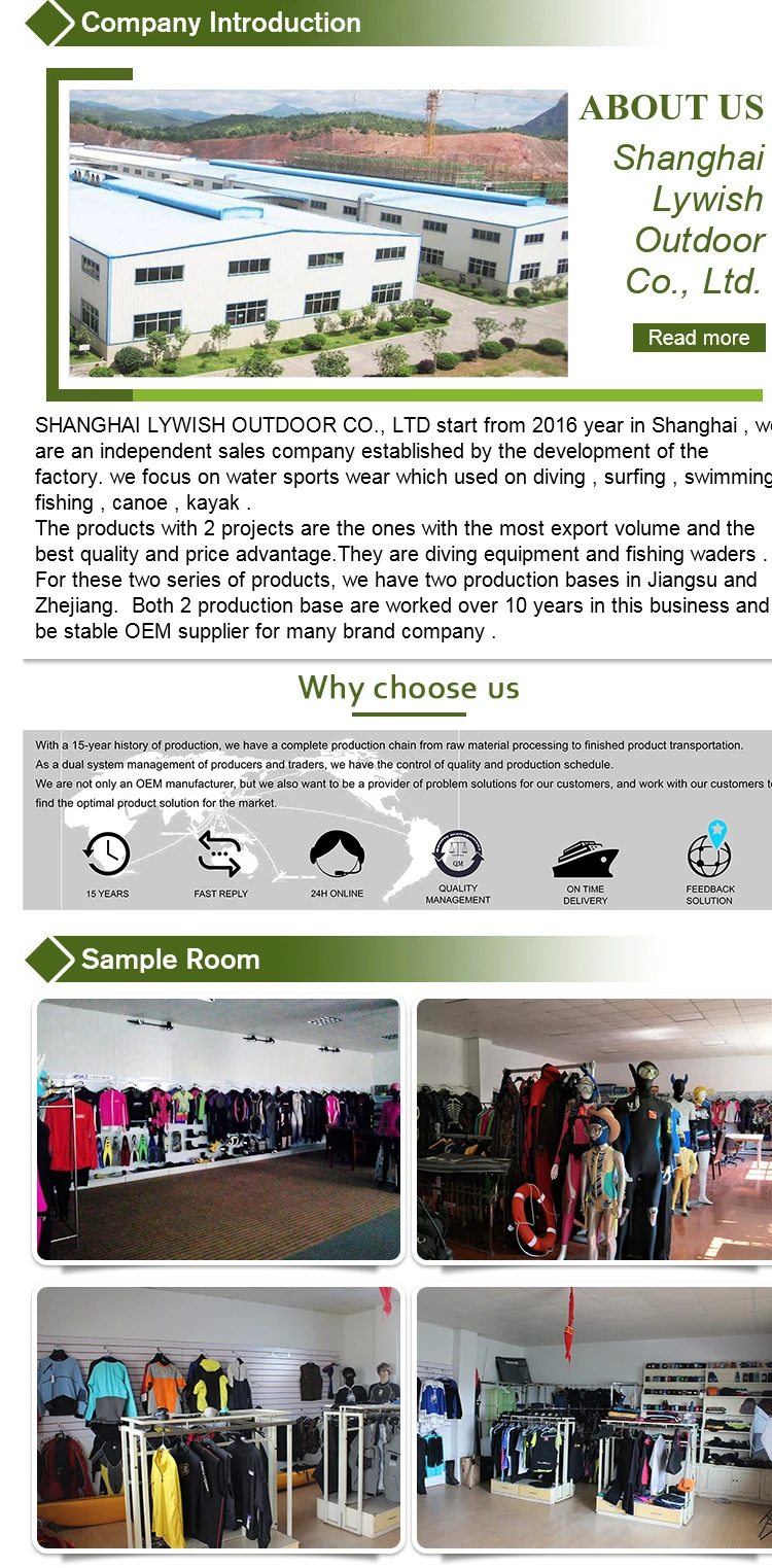 buy swimming wetsuit