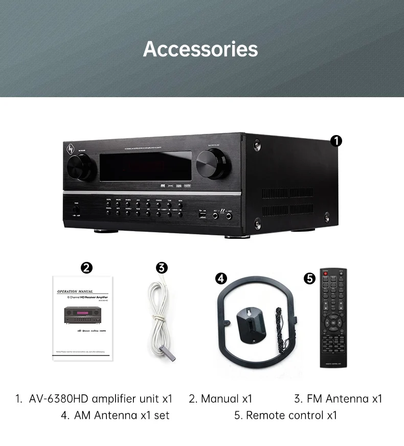 Home Theater Av Power Amplifier Receiver Builtin Raw 5.1 Decoding