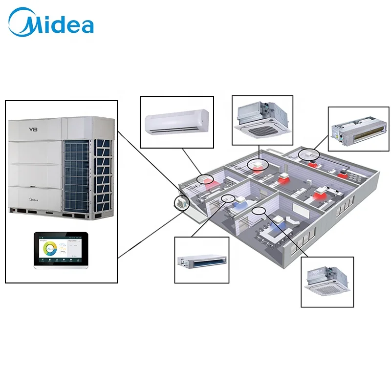 Midea Vrf air Conditioning System Inverter Ac 15 Ton air Conditioner