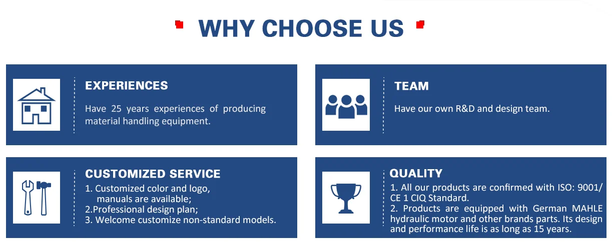 Why choose us.png
