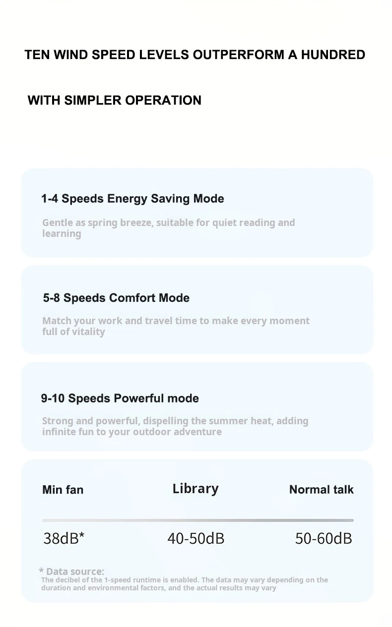Portable Rechargeable Handheld Neck Fan With Cooling Ice Function_voghion.com