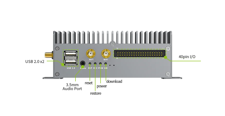 TWOWIN ROCKCHIP RK3588 AI Edge Computer - 16GB, 6TOPS