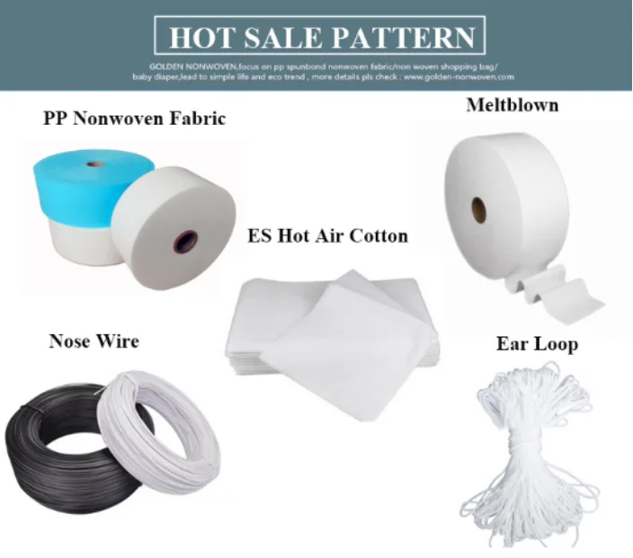 Factory Hot Sale White 25 Gram 95/99 Melt-Blown Fabric, Ffp2 Bfe99 Meltblown Nonwoven Fabric, Bfe95 Melt Blown Fabric For Mask