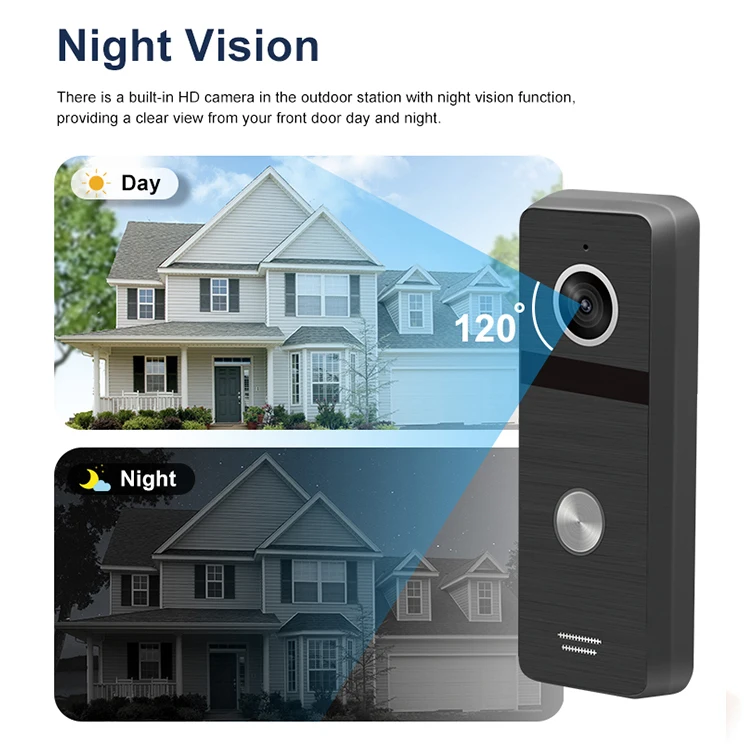 4 Wire Bideo Android Multi Storey Office Apartment Audio Building Video Door Phone Intercom System