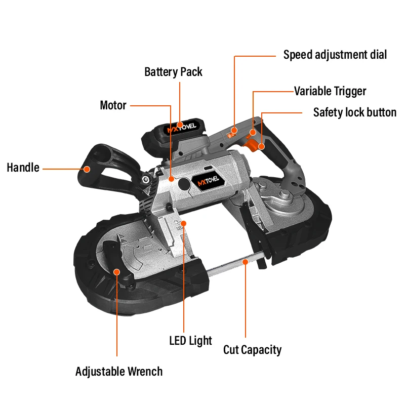 Factory Direct Selling 20V Angle Adjustable Cut Table Saw Portable Cordless Band Saw