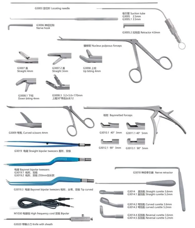 Orthopedic Spine Endoscopic Instruments Discoscope Set