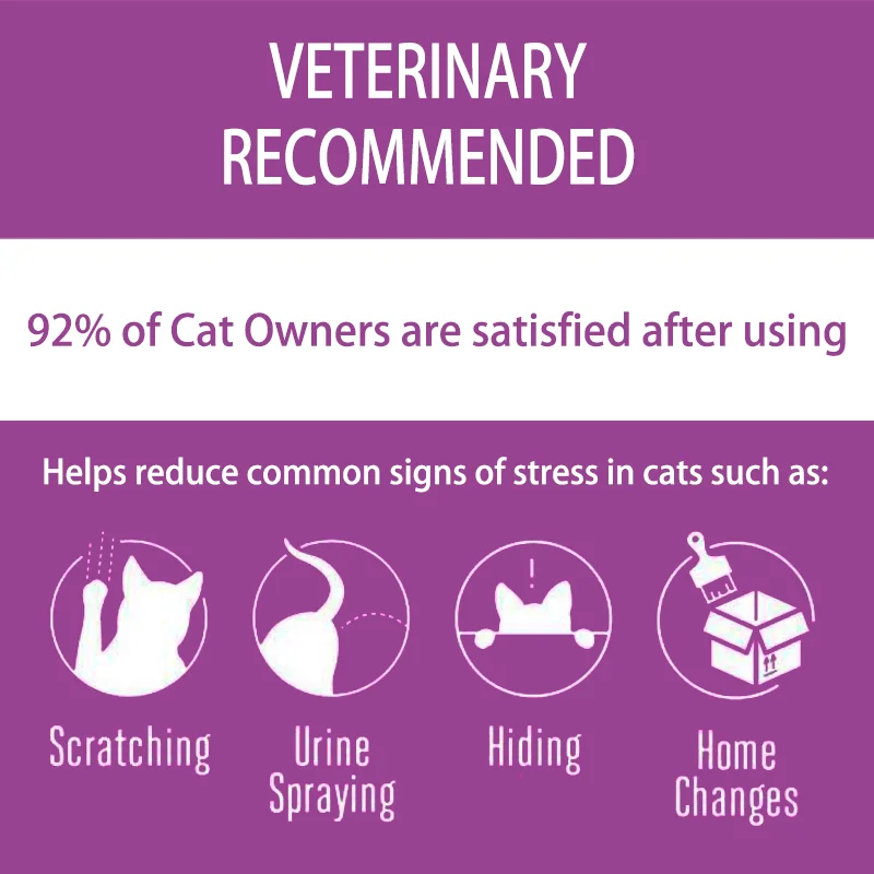 Pet Calming Diffuser for Cats Behavior Control and Relief Anxiety Cat Calming Relief Pheromone Diffuser