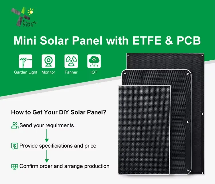 Superior RV Roof Coating: A Comprehensive Guide