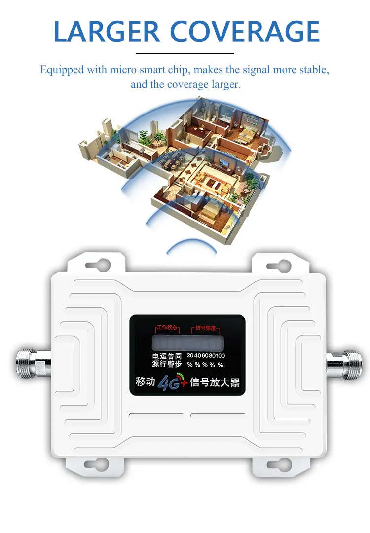 2500mhz B41 TDD Booster for Globe Philippines 5G Signal Enhancer