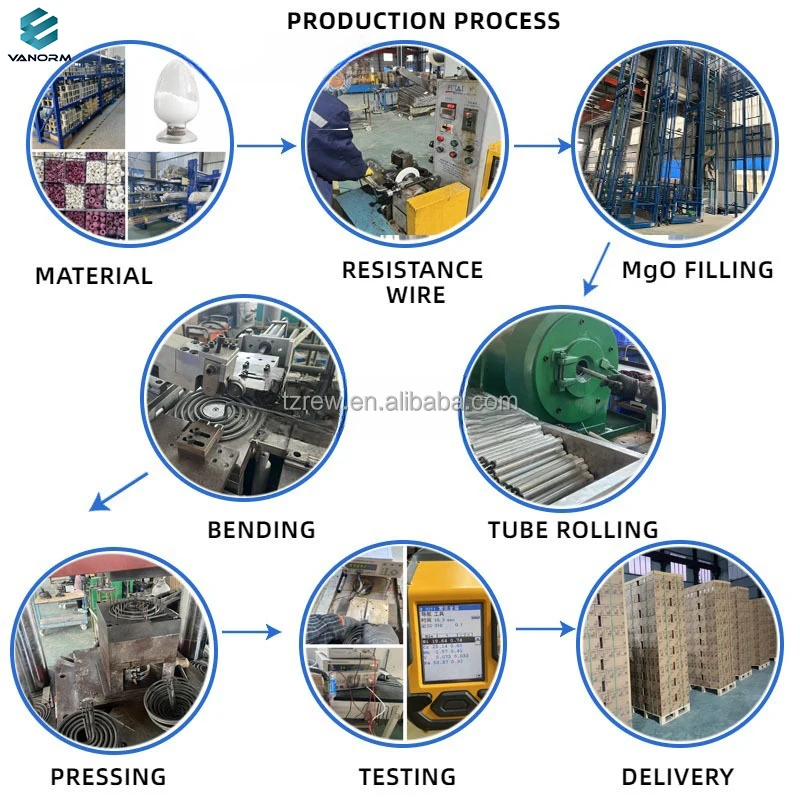 6 Inch Stainless Steel Plate Heater