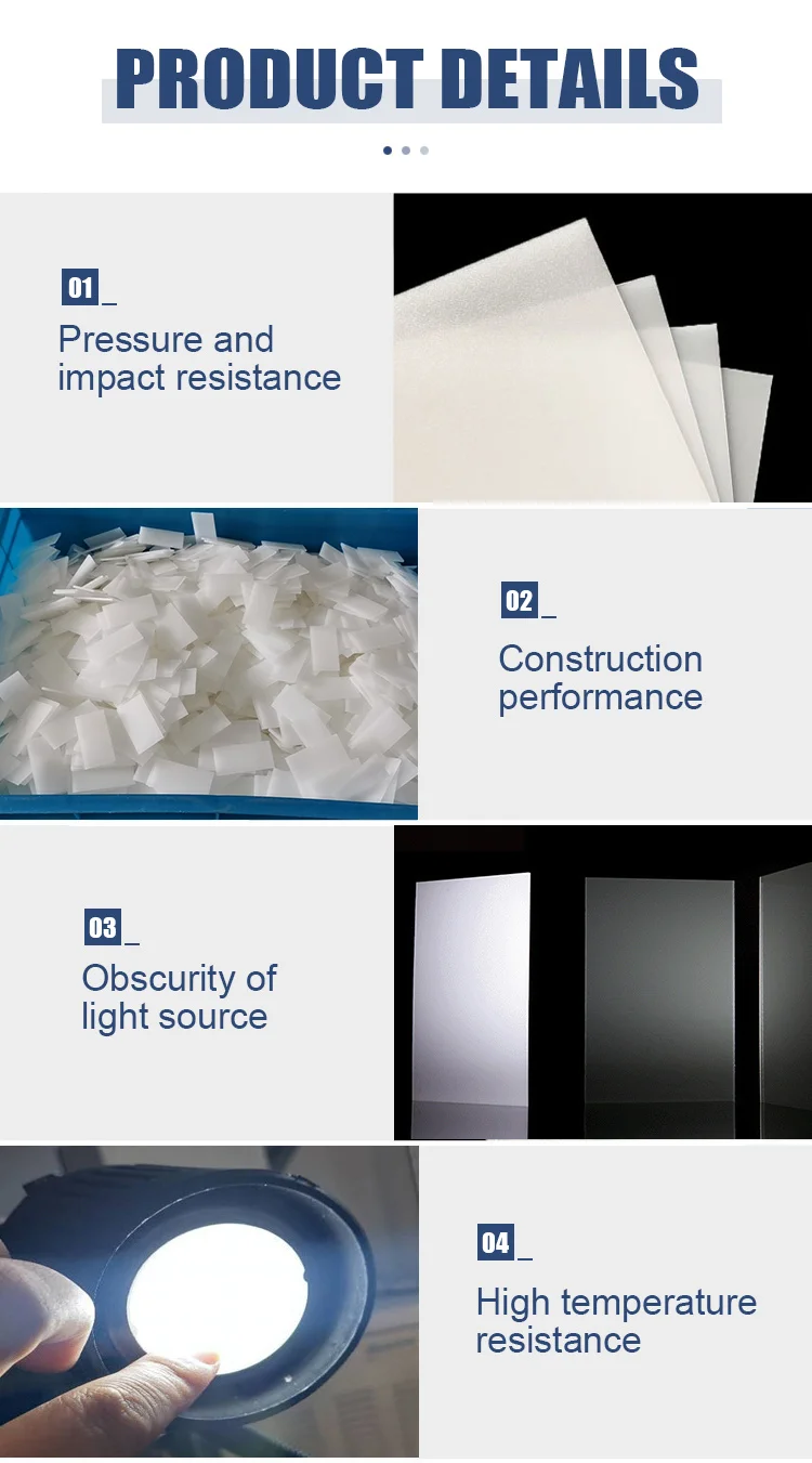 RINA Acrylic Fluorescent Light Diffuser Panels Diffusion Sheet Frosted ...